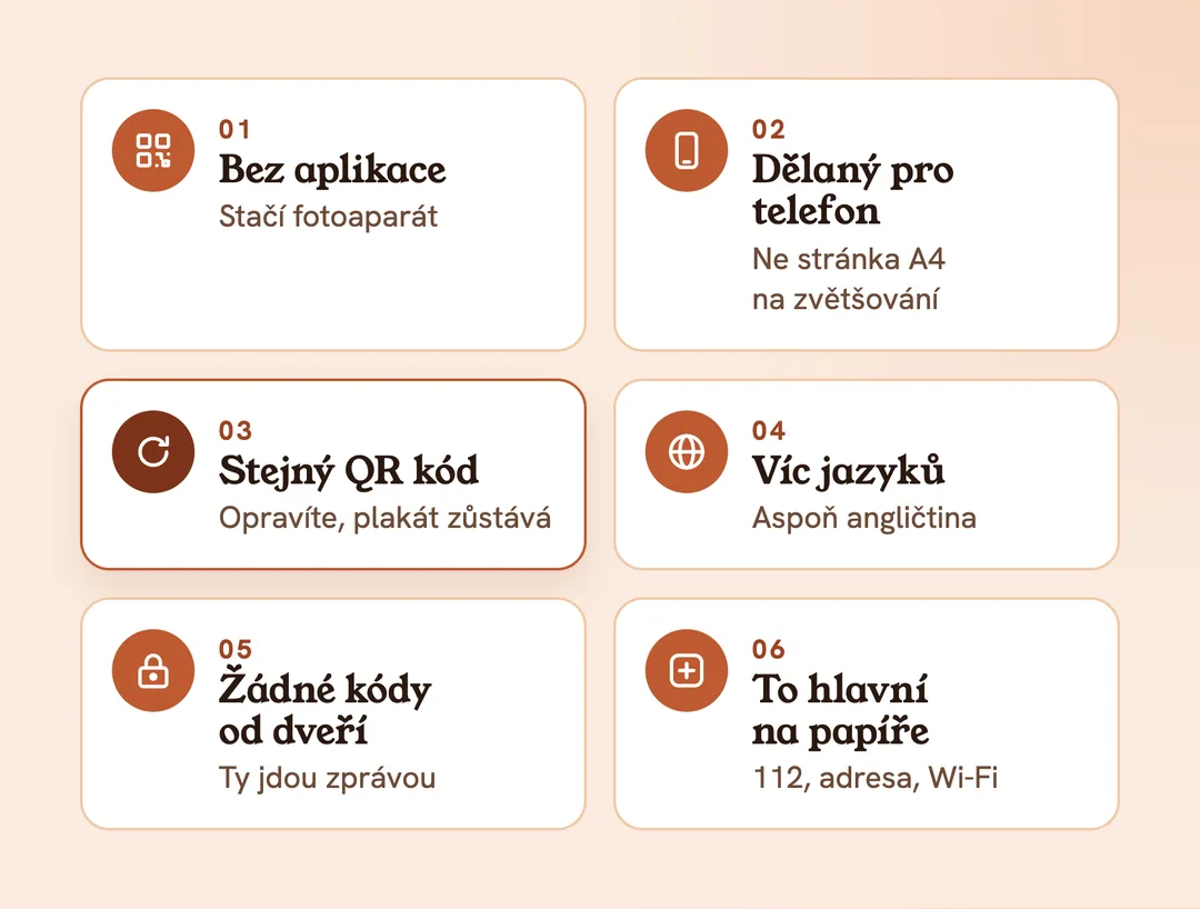 6 pravidel dobrého digitálního průvodce pro hosty: bez aplikace, dělaný pro telefon, stejný QR kód, víc jazyků, žádné kódy od dveří, to hlavní na papíře