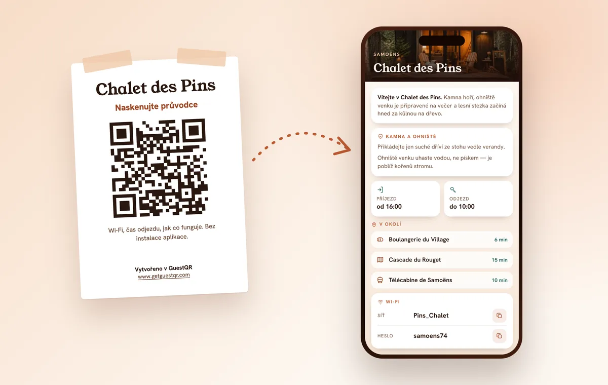 Plakát s QR kódem na zdi bytu a stejný průvodce otevřený v telefonu hosta