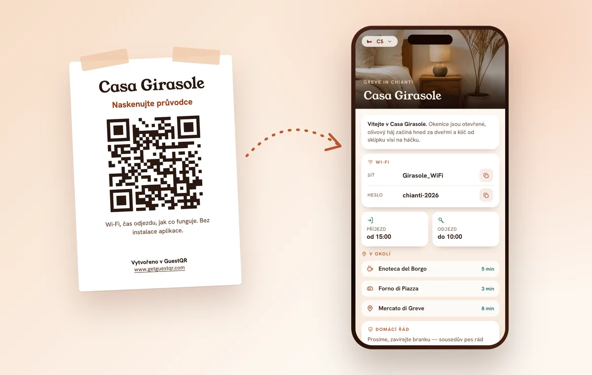 Plakát s QR kódem na zdi bytu a stejný průvodce otevřený v telefonu hosta