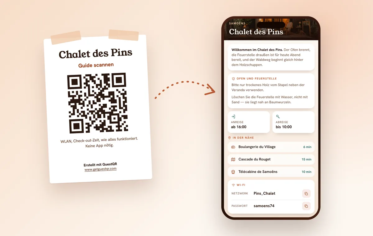 QR-Poster an der Wand der Ferienwohnung und dieselbe Gästemappe auf dem Handy, mit Check-in-Zeit und Anreise