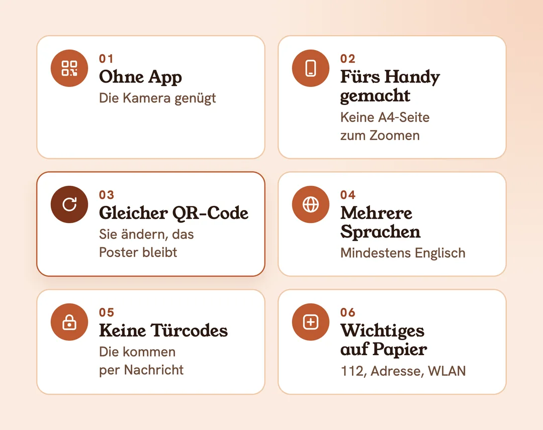 Die 6 Regeln einer guten digitalen Gästemappe: ohne App, fürs Handy gemacht, gleicher QR-Code, mehrere Sprachen, keine Türcodes, das Wichtigste auf Papier