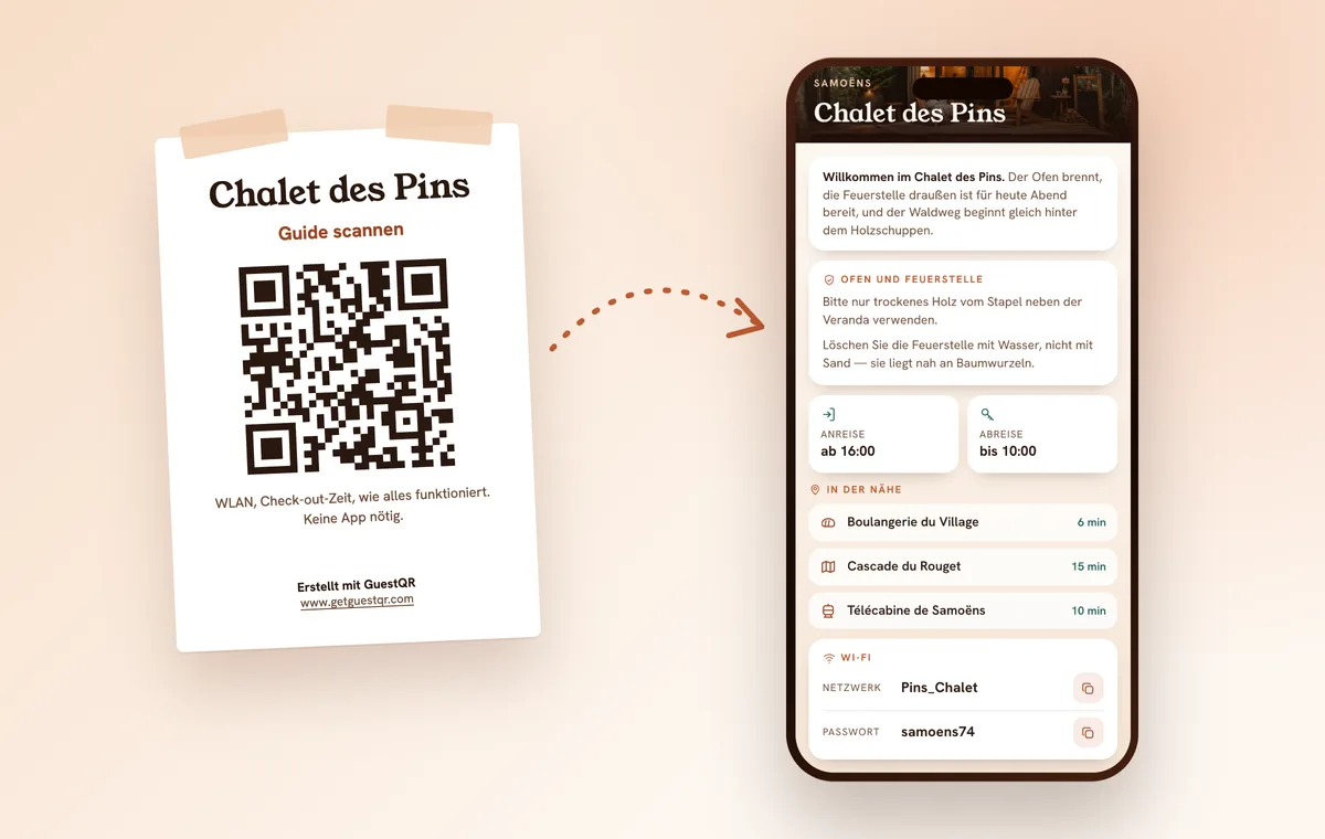 QR-Poster an der Wand der Ferienwohnung und dieselbe Gästemappe auf dem Handy des Gastes