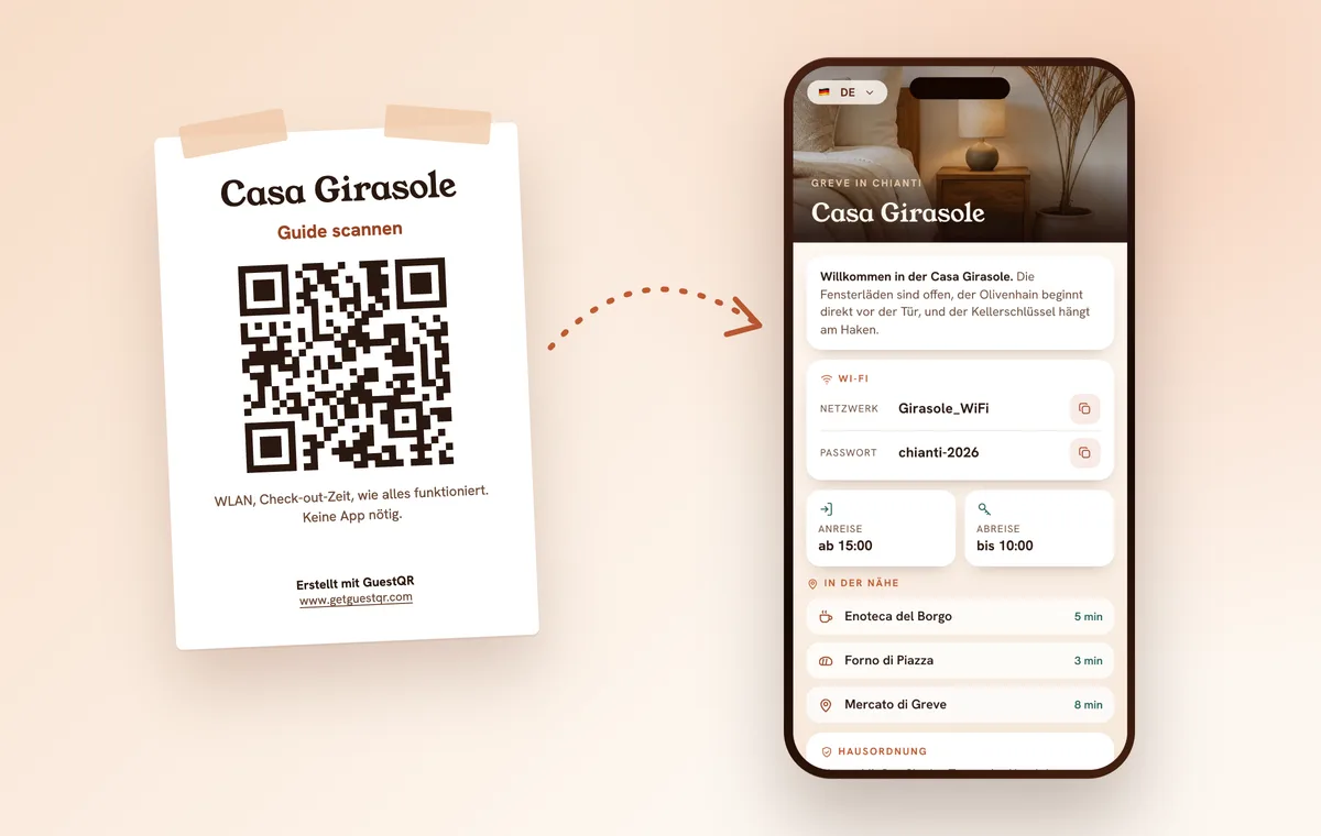QR-Poster an der Wand der Ferienwohnung und dieselbe Gästemappe auf dem Handy des Gastes