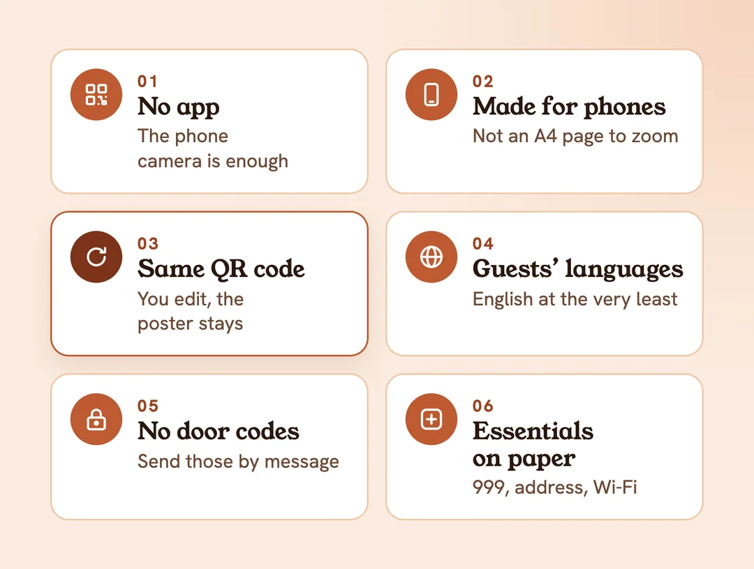 The 6 rules of a good digital welcome book: no app, made for phones, same QR code, more than one language, no door codes, essentials on paper