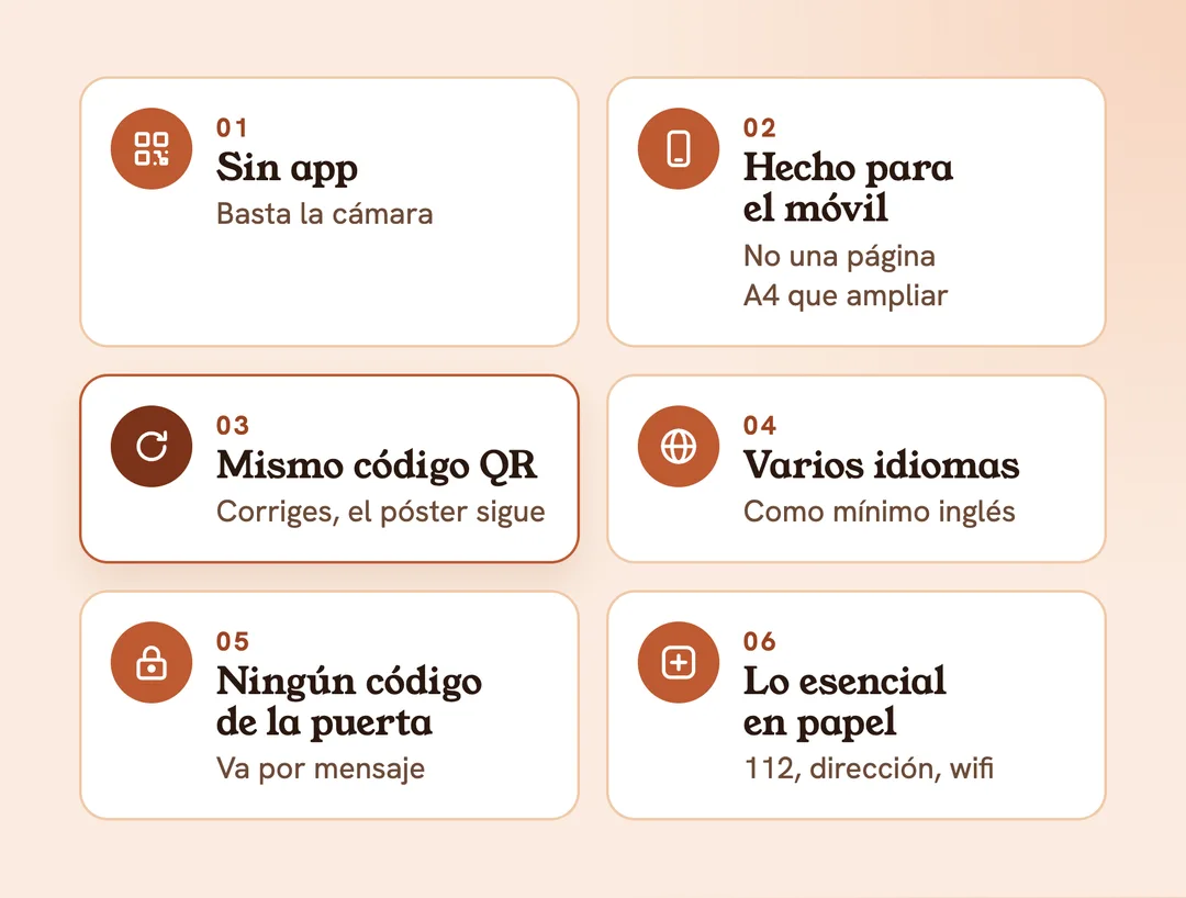 Las 6 reglas de un buen libro de bienvenida digital: sin app, hecho para el móvil, mismo código QR, varios idiomas, ningún código de la puerta, lo esencial en papel