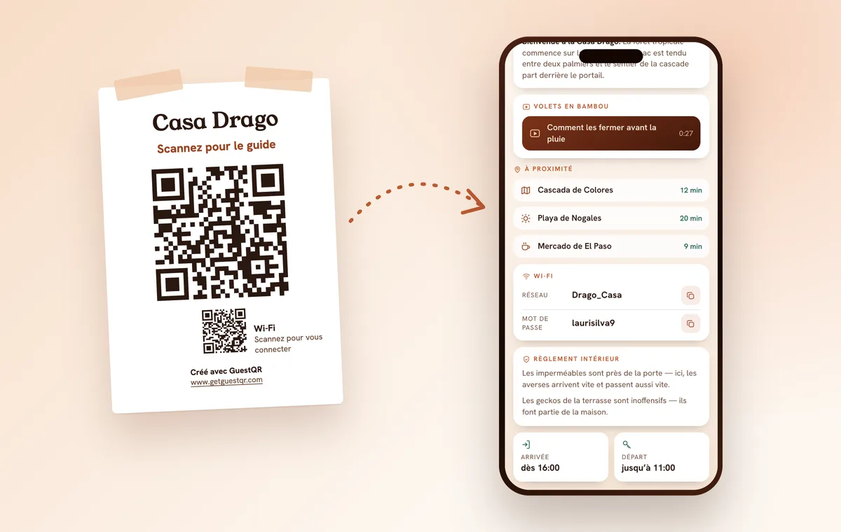 Affiche avec QR code et petit code Wi-Fi au mur du logement, et le même livret avec réseau et mot de passe sur le téléphone du voyageur