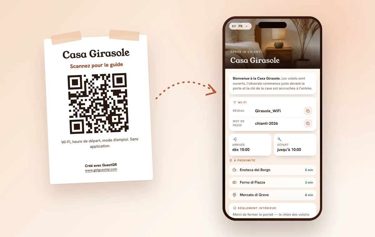 Affiche avec QR code accrochée dans le logement et le même livret ouvert sur le téléphone du voyageur