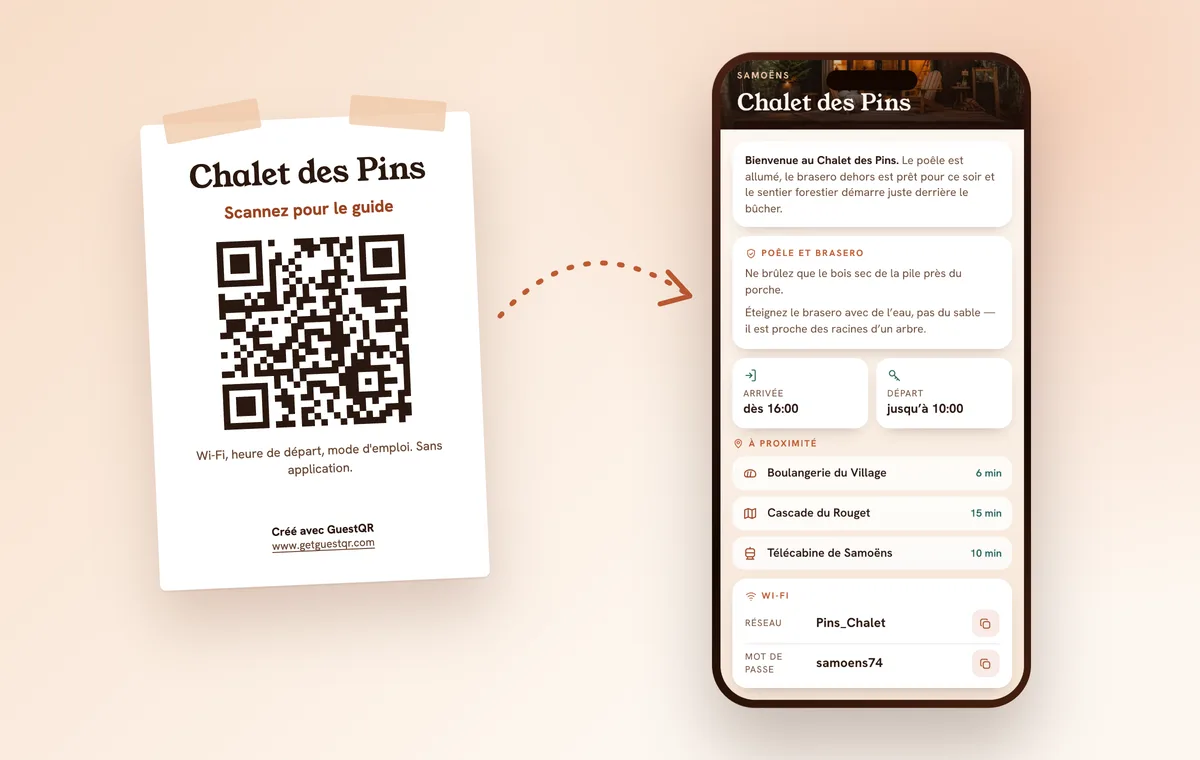 Affiche avec QR code accrochée dans le logement et le même livret ouvert sur le téléphone du voyageur