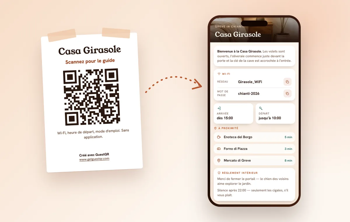 Affiche avec QR code accrochée dans le logement et le même livret ouvert sur le téléphone du voyageur