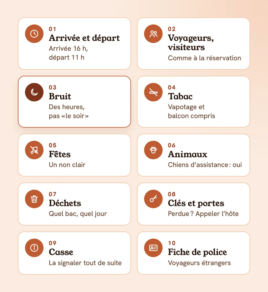 Les 10 points d’un règlement intérieur de location saisonnière : arrivée et départ, voyageurs et visiteurs, bruit, tabac, fêtes, animaux, déchets, clés, casse, fiche de police