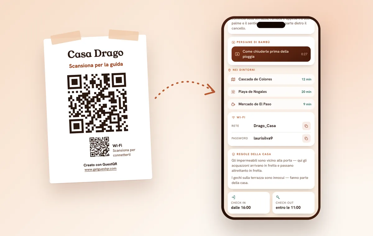 Poster con QR code e piccolo codice Wi-Fi appeso in casa, e la stessa guida con rete e password sul telefono dell'ospite