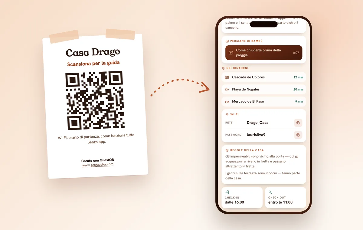 Poster con QR code appeso in casa e la stessa guida aperta sul telefono dell’ospite