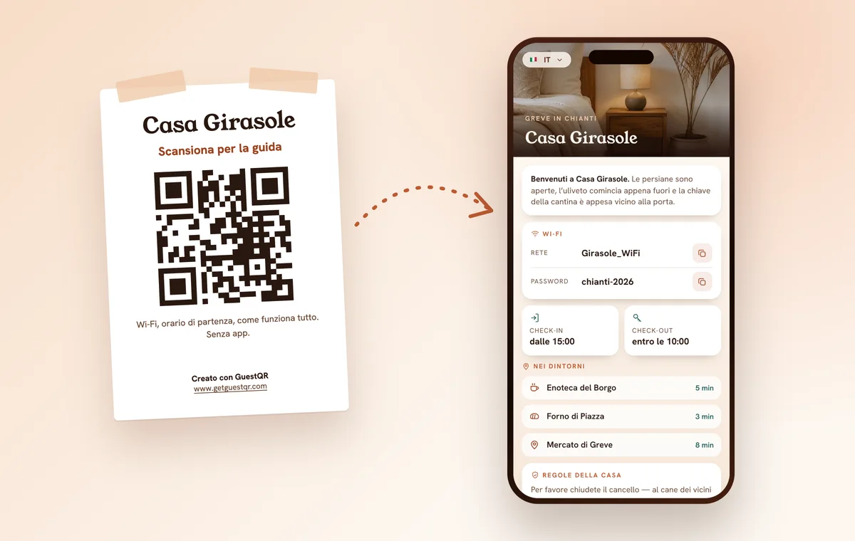 Poster con QR code appeso in casa e la stessa guida aperta sul telefono dell’ospite