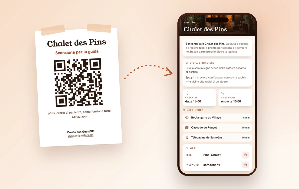 Poster con QR code appeso in casa e la stessa guida aperta sul telefono dell’ospite