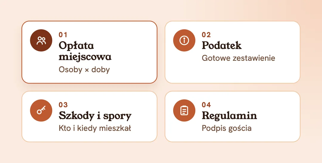 Po co karta meldunkowa w apartamencie: opłata miejscowa, podatek, szkody i spory, podpis pod regulaminem