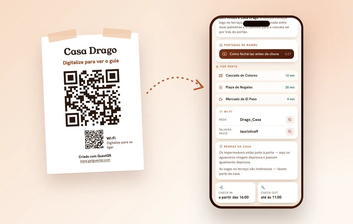 Cartaz com código QR e um pequeno código Wi-Fi na parede do alojamento, e o mesmo guia com rede e palavra-passe no telemóvel do hóspede